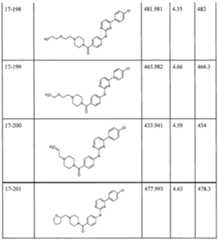 Figure imgf000113_0001