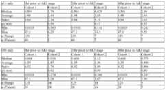 Figure imgf000423_0002