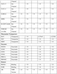 Figure imgf000192_0001