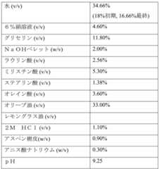 Figure 0007290912000081