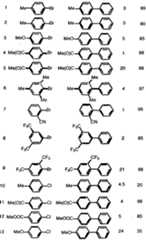 Figure imgf000010_0002
