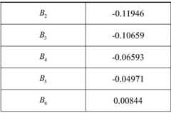 Figure BDA0004182608920000081