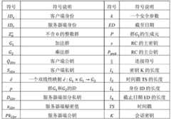 Figure BDA0003173507960000051