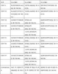 Figure BDA00002129651500292