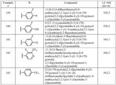 Figure imgf000128_0002