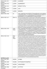 Figure imgf000304_0001