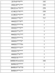 Figure GDA0002932869270000091