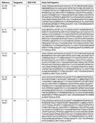 Figure imgf000029_0001