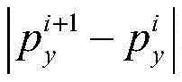 Figure BDA0003088286910000089