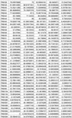 Figure imgf000195_0001