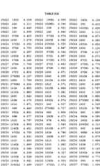 Figure imgf000716_0001