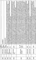 Figure BPA0000256061330002751