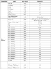 Figure imgf000228_0001