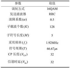 Figure BDA0001537685120000213