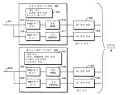 Figure R1020077010840