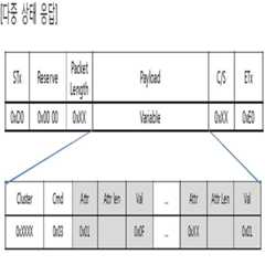 Figure 112013064446620-pat00004