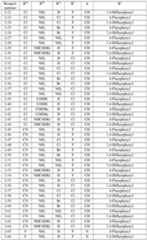 Figure imgf000033_0001