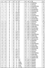 Figure imgf000015_0001
