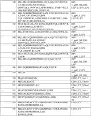 Figure imgf000234_0001