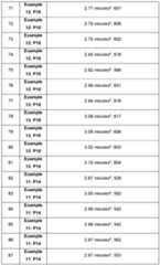 Figure imgf000168_0001