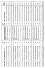 Figure imgf000205_0001