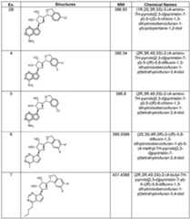Figure imgf000069_0001