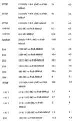 Figure 112013088873035-pat00175