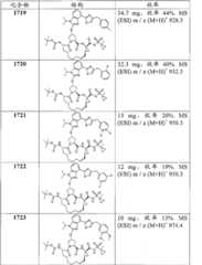 Figure BDA00001685001203481