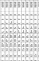 Figure imgf000100_0001