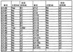 Figure BDA0000048852290000461