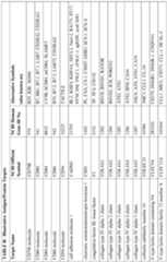 Figure imgf000096_0001