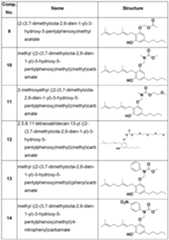 Figure imgf000069_0001