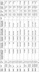 Figure PCTCN2023071209-appb-000040