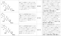 Figure 0007174143000199