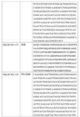 Figure TW201802121AD00048