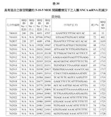 Figure 107139428-A0305-02-0139-112