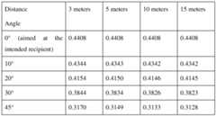 Figure imgf000024_0001