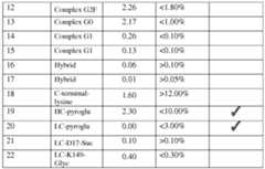 Figure imgf000027_0001