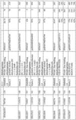 Figure imgf000437_0001