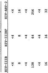 Figure imgf000021_0001