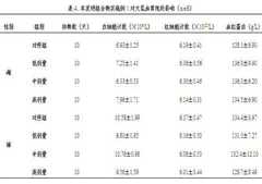 Figure 825399DEST_PATH_IMAGE007