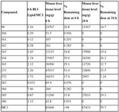 Figure imgf000393_0001