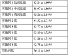 Figure BDA0003573317280000161