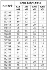 Figure BDA0002715438180001592