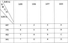 Figure BSA0000188373620000071