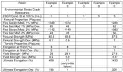 Figure imgf000064_0002