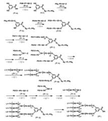 Figure 106103567-A0304-12-0126-134