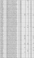 Figure imgf000263_0001