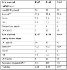 Figure imgf000087_0001