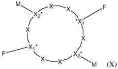 Figure imgf000054_0002